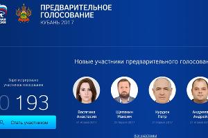  © Скриншот сайта кубаньвыбирает.рф