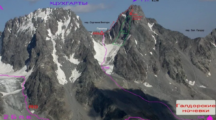  &copy;&nbsp;Фото пресс-службы ГУ МЧС России по Северной Осетии