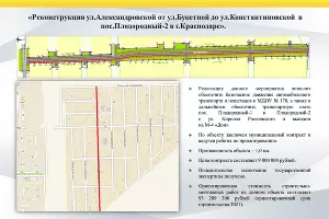  &copy;&nbsp;Фото пресс-службы мэрии Краснодара