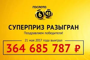  &copy;&nbsp;Фото АО &laquo;Торговый дом &laquo;Столото&raquo;