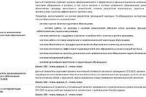  &copy;&nbsp;Скриншот с сайта maps-oko.fioco.ru