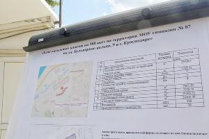  © Фото пресс-службы администрации Краснодара