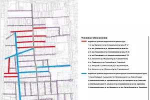  &copy;&nbsp;Фото пресс-службы администрации Краснодара