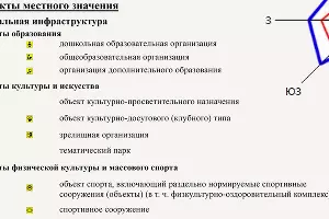 Генплан Краснодара &copy;&nbsp;Юга.ру