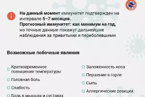  &copy;&nbsp;Графика с сайта стопкоронавирус.рф