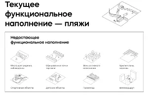  &copy;&nbsp;Фото пресс-службы администрации Анапы