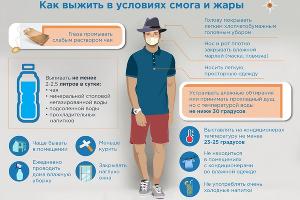  © Фото пресс-службы ГУ МЧС России по Краснодарскому краю