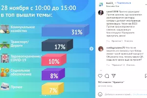  &copy;&nbsp;Скриншот из аккаунта instagram.com/tsur23_