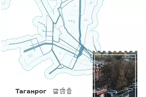  &copy;&nbsp;Скриншот отчета Simetra publictransport.simetragroup.ru/rating