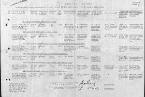  &copy;&nbsp;Фото пресс-службы Комитета Ставропольского края по делам национальностей и казачества