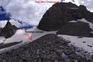  &copy;&nbsp;Фото Михаила Попова с сайта risk.ru