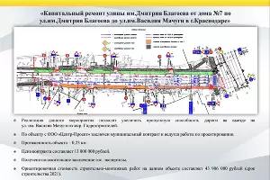  &copy;&nbsp;Фото пресс-службы мэрии Краснодара