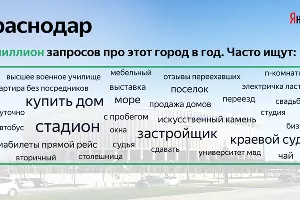  &copy;&nbsp;Фото пресс-службы &laquo;Яндекса&raquo;