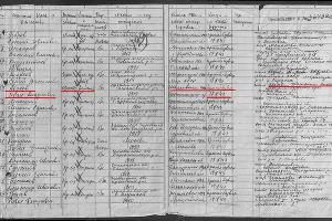  &copy;&nbsp;Фото пресс-службы комитета Ставропольского края по делам национальностей и казачества