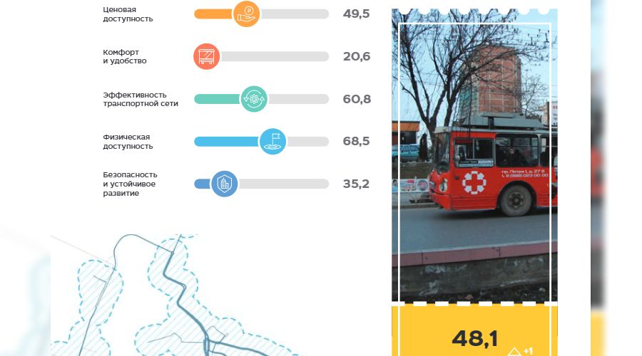 Отслеживание троллейбусов чита. Статистика общественного транспорта в Краснодаре. Отслеживание троллейбуса Ставрополь. Троллейбус Ставрополь 2020. Остановки Севастополь троллейбус 5 и автобус 400.