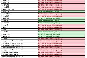  © Скриншот с сайта «АТЭК», oao-atek.ru