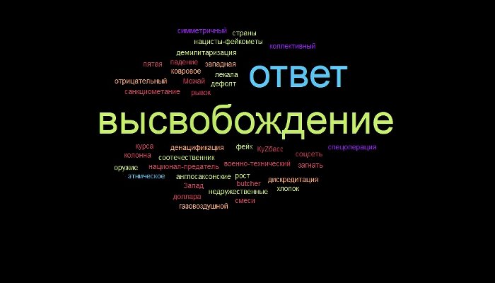 Русский язык 2.022: пробуем понять слова и выражения, которые появились в инфополе в последнее время