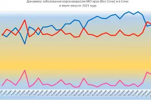  &copy;&nbsp;Скриншот с ютуб-канала &laquo;Азбука горожанина&raquo;