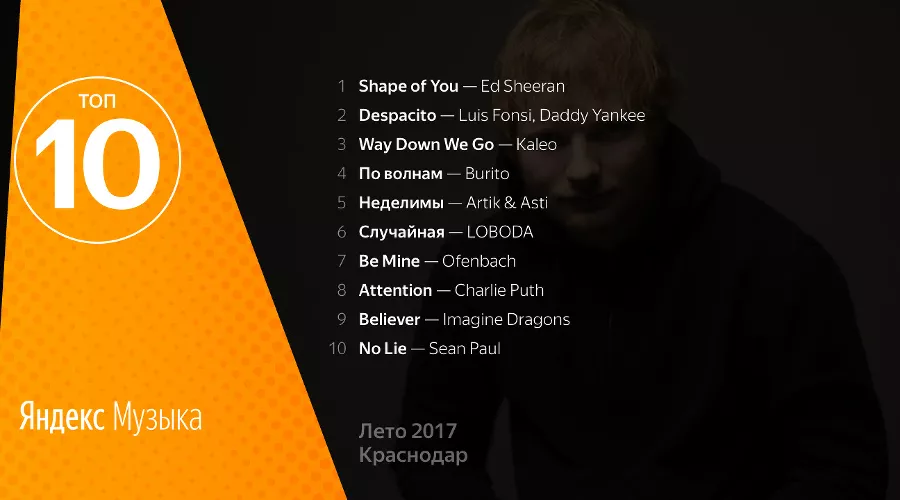  &copy;&nbsp;Фото пресс-службы &laquo;Яндекса&raquo;