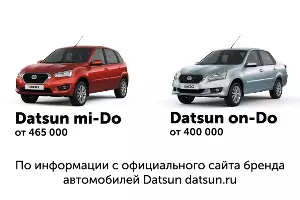  &copy;&nbsp;Графика Евгения Мельченко, источник: официальный ресурс автопроизводителя