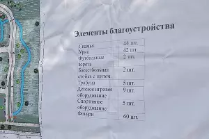  &copy;&nbsp;Фото Карины Сардарян, пресс-служба администрации Краснодара