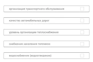  &copy;&nbsp;Скриншот сайта forms.krasnodar.ru/opros-naseleniya/?municipality=2