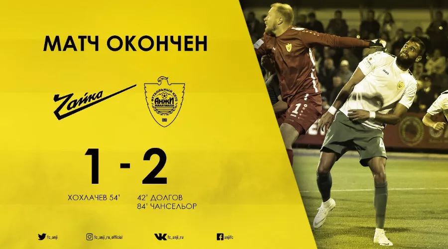  &copy;&nbsp;Фото пресс-службы ФК &laquo;Анжи&raquo;