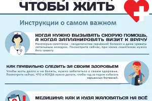  &copy;&nbsp;Скриншот с сайта kubmed.ru