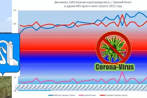  &copy;&nbsp;Скриншот с ютуб-канала &laquo;Азбука горожанина&raquo;