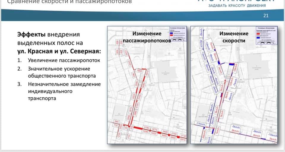  © Скриншот из презентации ВШЭ со страницы Владимира Вербицкого, facebook.com/vladimir.verbitskiy
