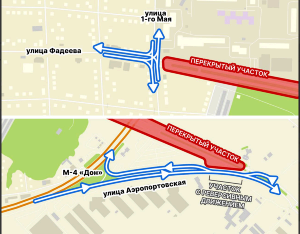 Схема ограничений