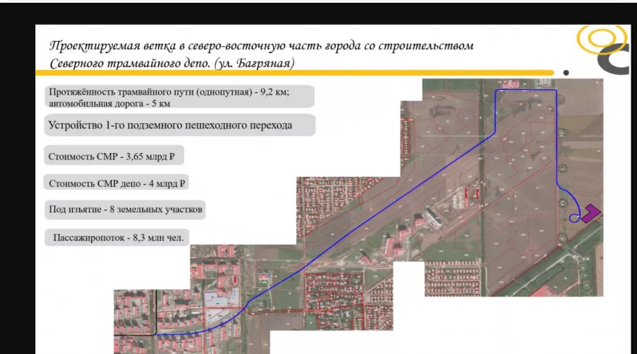  &copy;&nbsp;Скриншот с сайта /krd.ru/