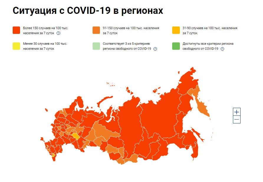  © Статистика стопкоронавирус.рф