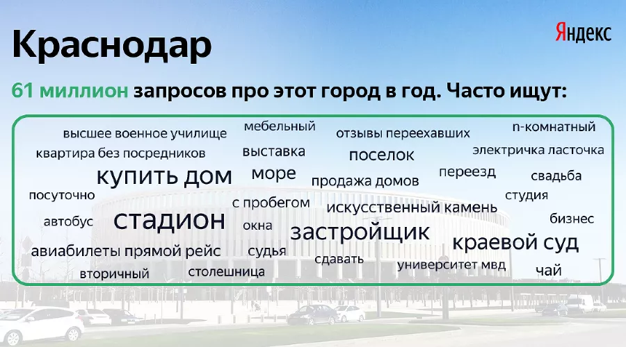  &copy;&nbsp;Фото пресс-службы &laquo;Яндекса&raquo;