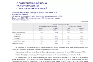  &copy;&nbsp;Скриншот с сайта rosstat.gov.ru