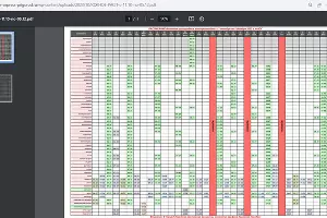  &copy;&nbsp;скриншот страниц документа https://www.kuban-express-prigorod.ru/wp-content/uploads/2023/10/%D0%AE%D0%96%D0%9D%D0%9E%D0%95-%D0%A0%D0%90%D0%A1%D0%9F-%D1%81-11.10-%D0%BF%D0%BE-05.12.pdf