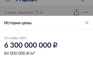 Изменение цены квартиры в 2021 году &copy;&nbsp;Скриншот с сайта cian.ru