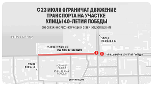 Схема ограничений
