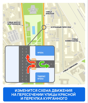 Схема движения