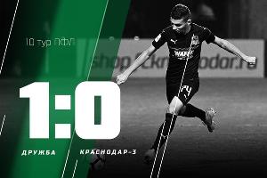  &copy;&nbsp;Фото со страницы twitter.com/FCK_Academy