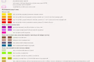  &copy;&nbsp;Скриншот проекта генплана, опубликованного пресс-службой администрации Краснодара