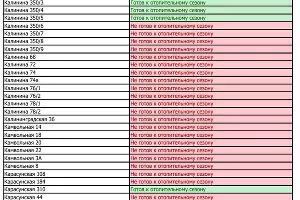  &copy;&nbsp;Скриншот с сайта &laquo;АТЭК&raquo;, oao-atek.ru
