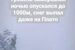  &copy;&nbsp;Сторис из инстаграма противолавинной службы &laquo;Роза Хутор&raquo;, https://www.instagram.com/rosa.avalanchecontrol/