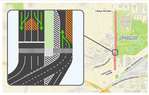 Схема движения