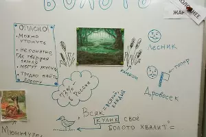 Визуальный конспект для уроков Дарьи Куматренко &copy;&nbsp;Фото из личного архива Дарьи Куматренко