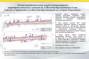  &copy;&nbsp;Фото пресс-службы мэрии Краснодара