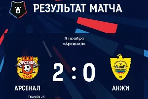  &copy;&nbsp;Твиттер РПЛ