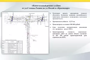  &copy;&nbsp;Фото пресс-службы мэрии Краснодара