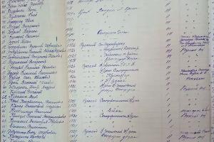  &copy;&nbsp;Фото УФСБ по Краснодарскому краю